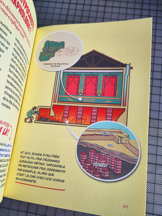 Schéma illustrant l'hypocauste